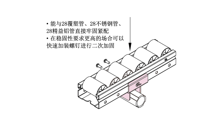 60流利条过桥高接头应用