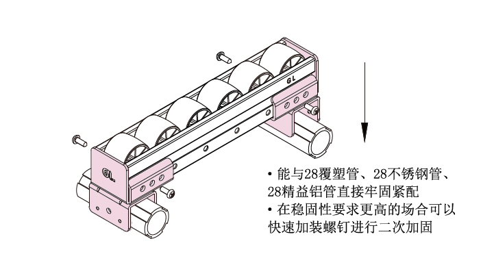 40流利条过桥端接头应用