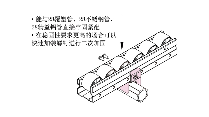 40流利条过桥高接头应用