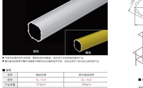 米兰app下载安卓版线棒连接件怎么区分型号？